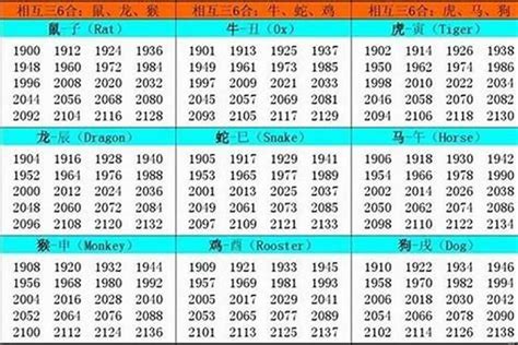 马出生年份|生肖属马的出生年份 属马的出生年份表